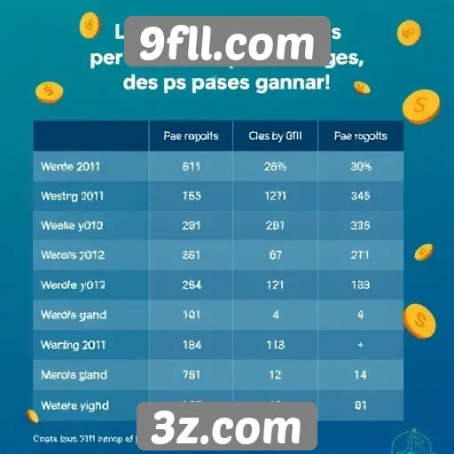 Comparativo de prêmios oferecidos pelo 9fll.com